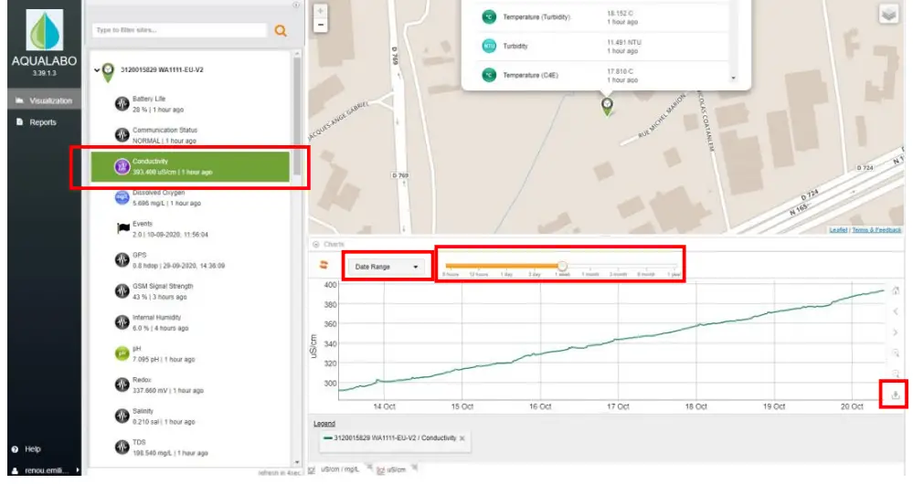 AQUALABO NC-POR-C-00284 Log-Aqua Autonomous Communicating Datalogger-fig5
