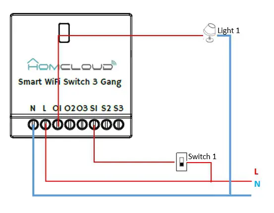HOMCLOUD-SP-SW3R-3-Gang-WiFi-Smart-Switch-02