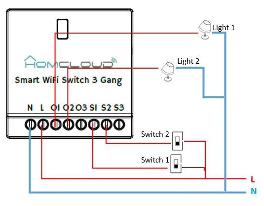 HOMCLOUD-SP-SW3R-3-Gang-WiFi-Smart-Switch-03