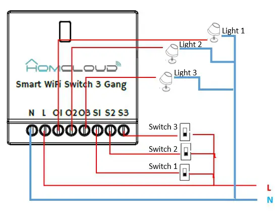 HOMCLOUD-SP-SW3R-3-Gang-WiFi-Smart-Switch-04