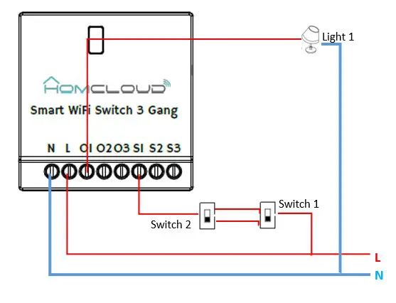 HOMCLOUD-SP-SW3R-3-Gang-WiFi-Smart-Switch-05