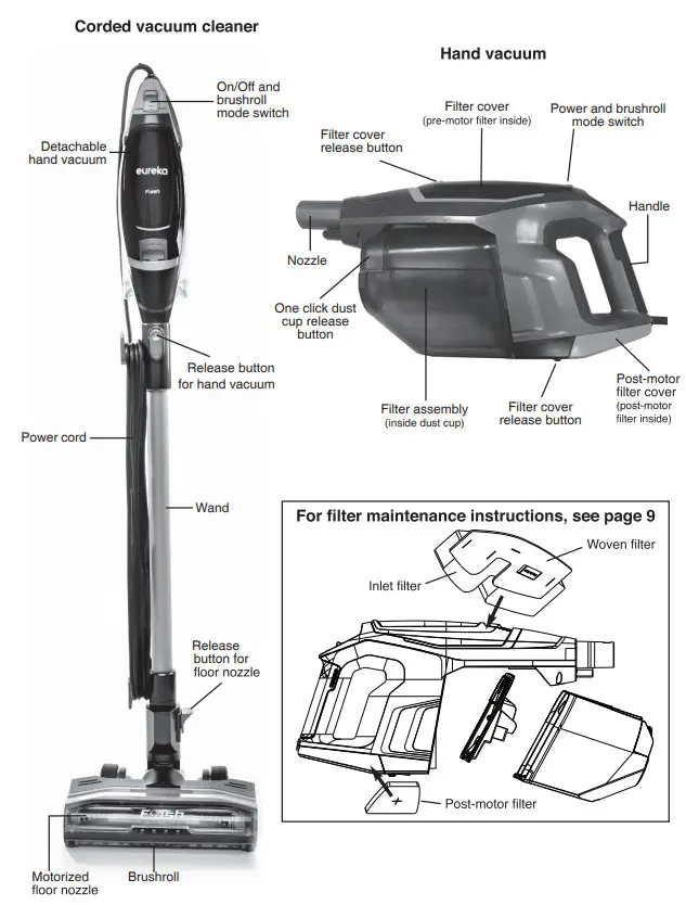 eureka NES510 Series Corded Stick Vacuum Cleaner - Figure 3