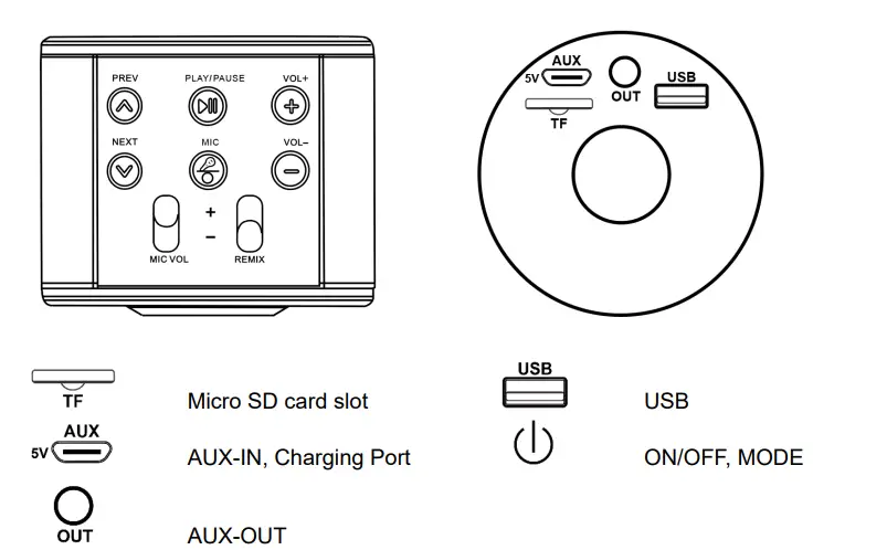 anko-43190539-Bluetooth-Karaoke-Microphone-with-Speaker-1