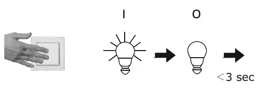 Paul Neuhaus 19032 LED Ceiling Lamp - fig 3