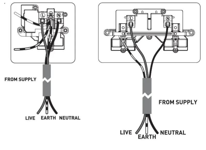 Knightsbridge 13A 2G DP Switched Socket fig (1)