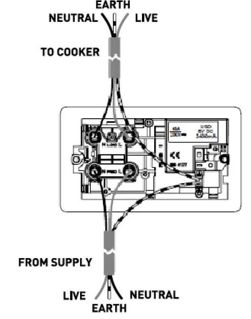 Knightsbridge 13A 2G DP Switched Socket fig (15)