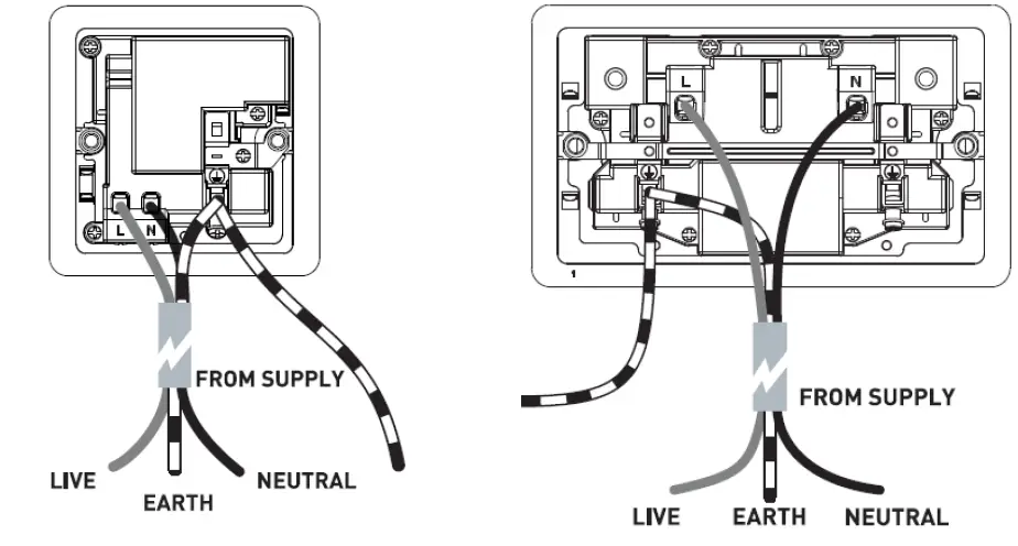 Knightsbridge 13A 2G DP Switched Socket fig (2)