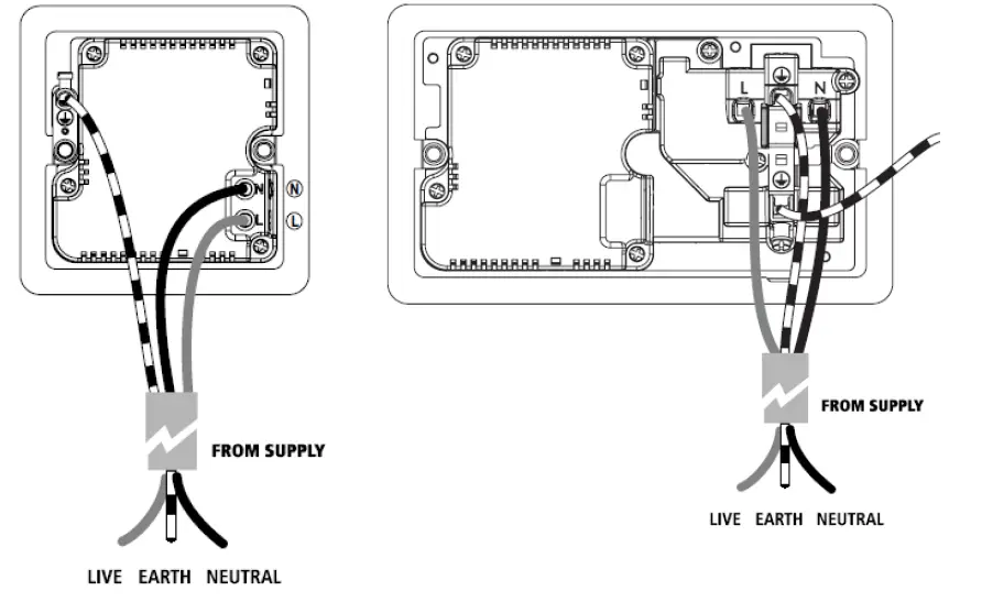 Knightsbridge 13A 2G DP Switched Socket fig (3)