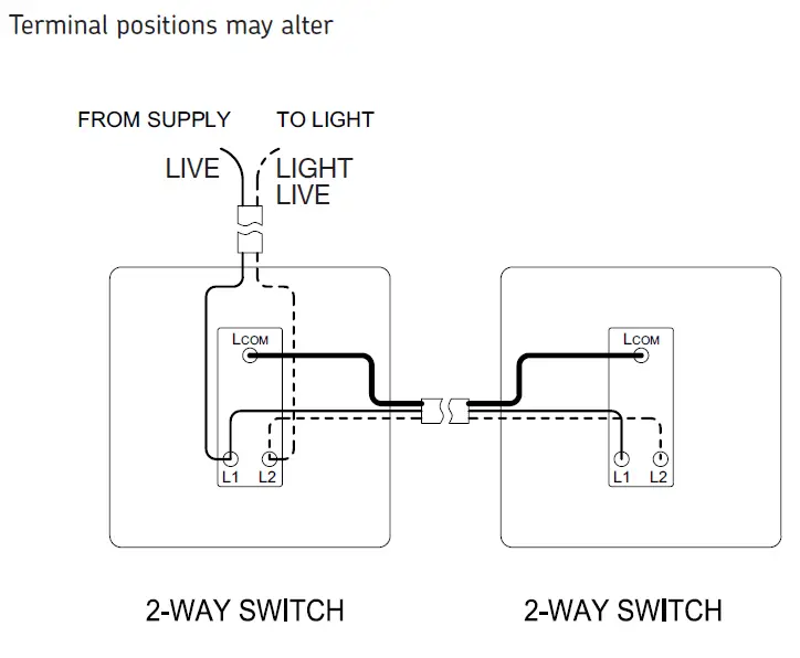 Knightsbridge 13A 2G DP Switched Socket fig (7)