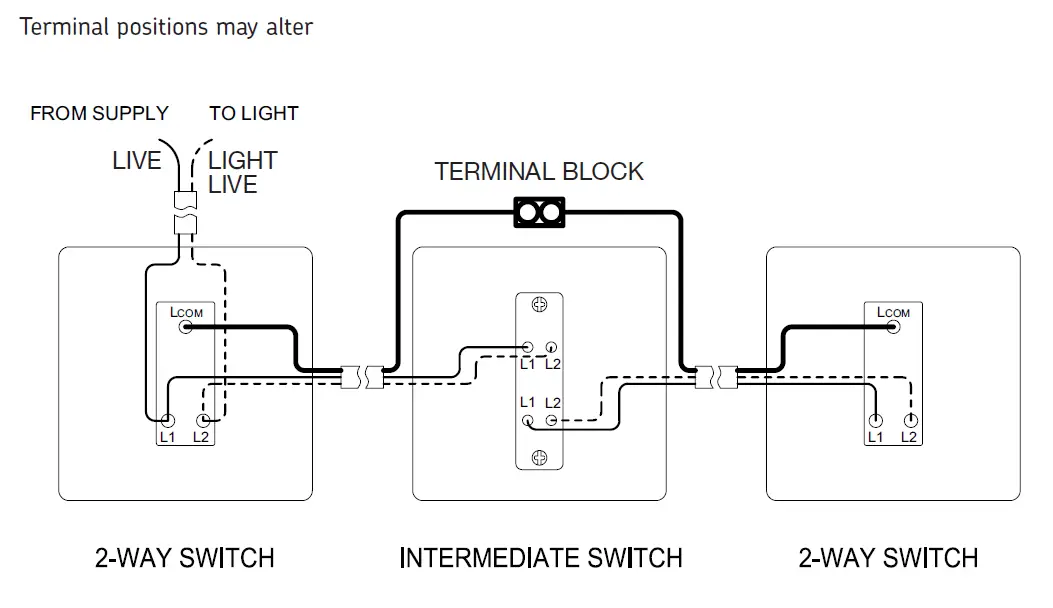 Knightsbridge 13A 2G DP Switched Socket fig (8)