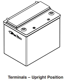 Deka-HR3500ET-UPS-FIG-2