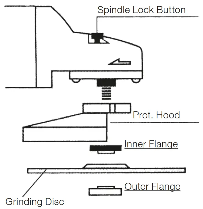 BATAVIA BT-CAG001 Cordless Angle Grinder - 5