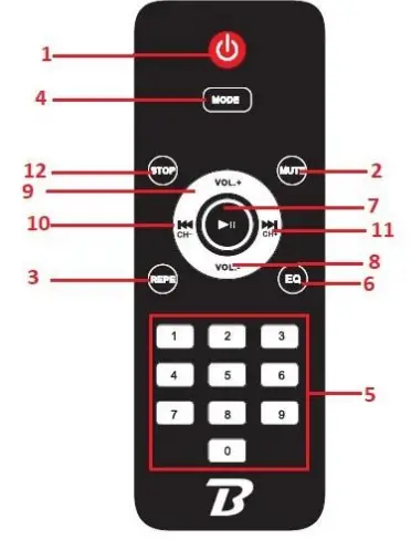 BoomtoneDJ BOOMASTER400 Active Column-1