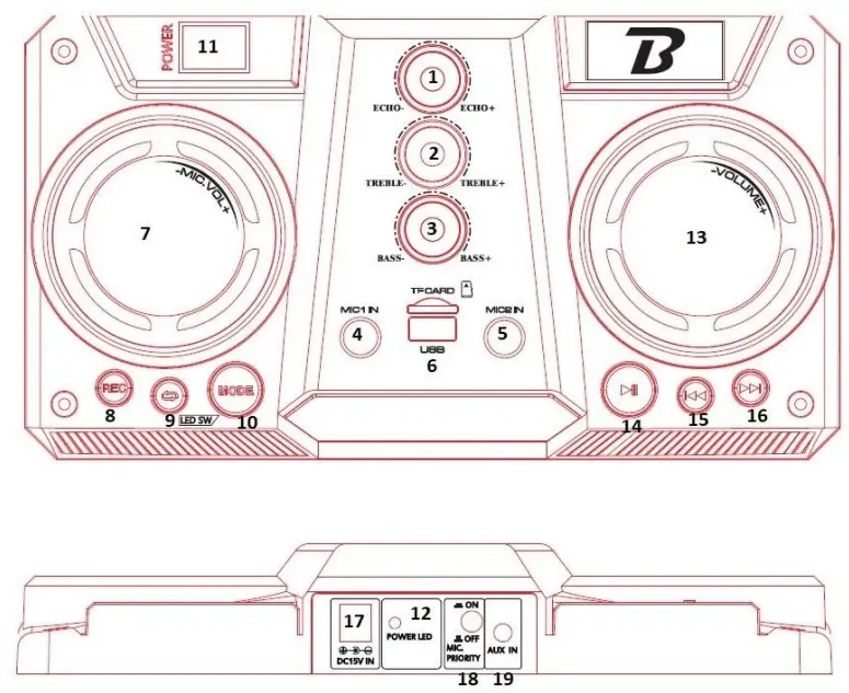 BoomtoneDJ BOOMASTER400 Active Column-2