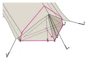 FIG 11 Connection to Vimur 4,8 and 5,6