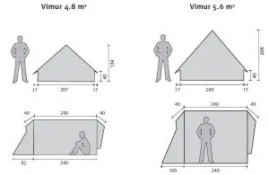 FIG 12 Connection to Vimur 4,8 and 5,6