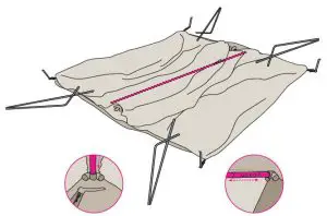 FIG 4 Build up instruction
