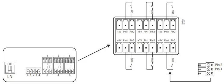 Danfoss PR SC4K Prosa Telemetry Solution - Hardware installation 4