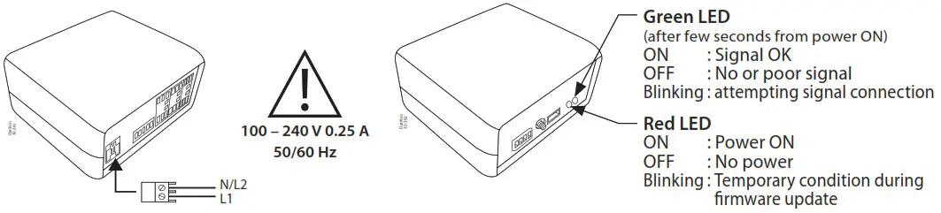 Danfoss PR SC4K Prosa Telemetry Solution - Hardware installation 5
