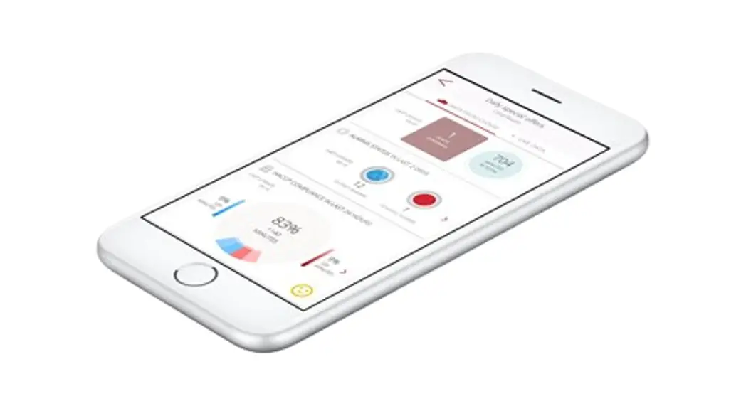 Danfoss Pr-sc4k Prosa Telemetry Solution Installation Guide