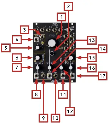 MAKE NOISE XPO Stereo Prismatic Oscillator-fig3