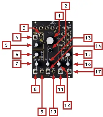 MAKE NOISE XPO Stereo Prismatic Oscillator-fig4