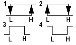 PluraSens E2658-CO2 Carbon Dioxide Detector Transmitter - Fig 5