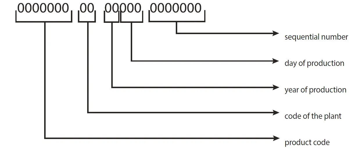 ARISTON BLU1 R ABS 80 V Electric Water Heaters fig 12