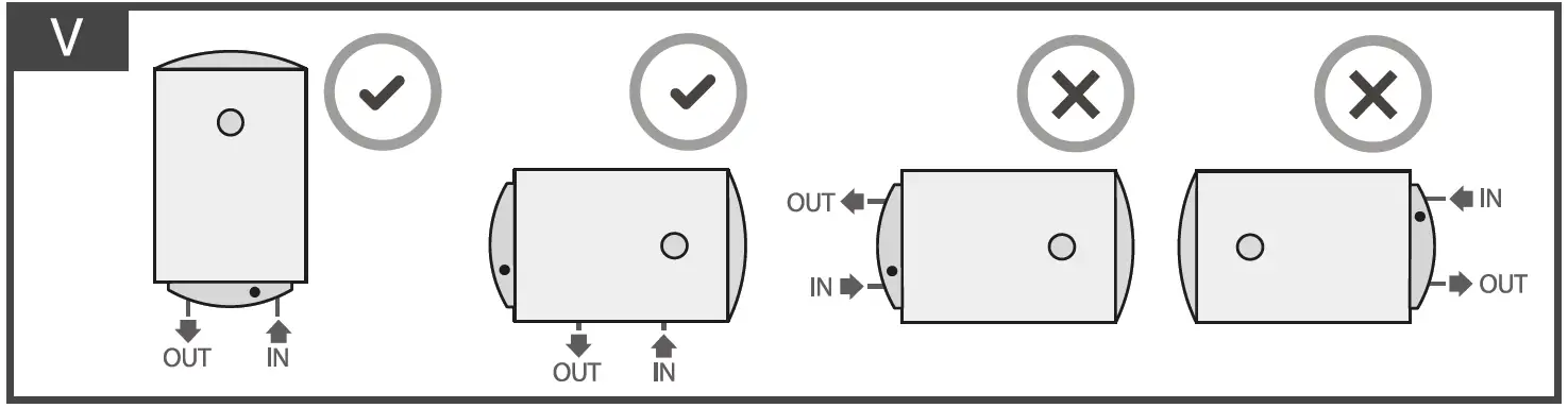 ARISTON BLU1 R ABS 80 V Electric Water Heaters fig 16