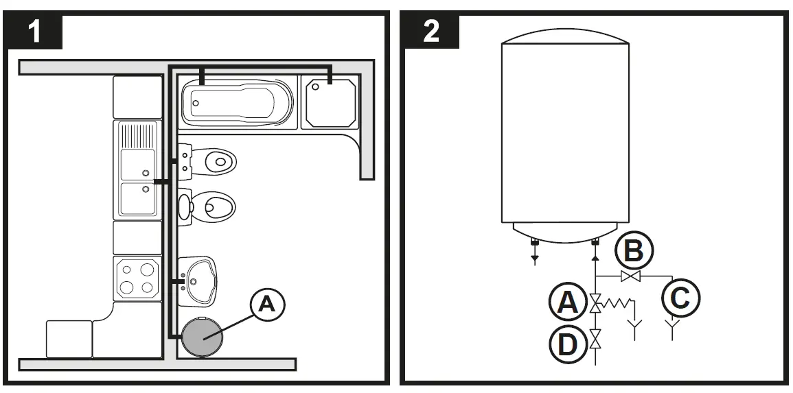 ARISTON BLU1 R ABS 80 V Electric Water Heaters fig 22