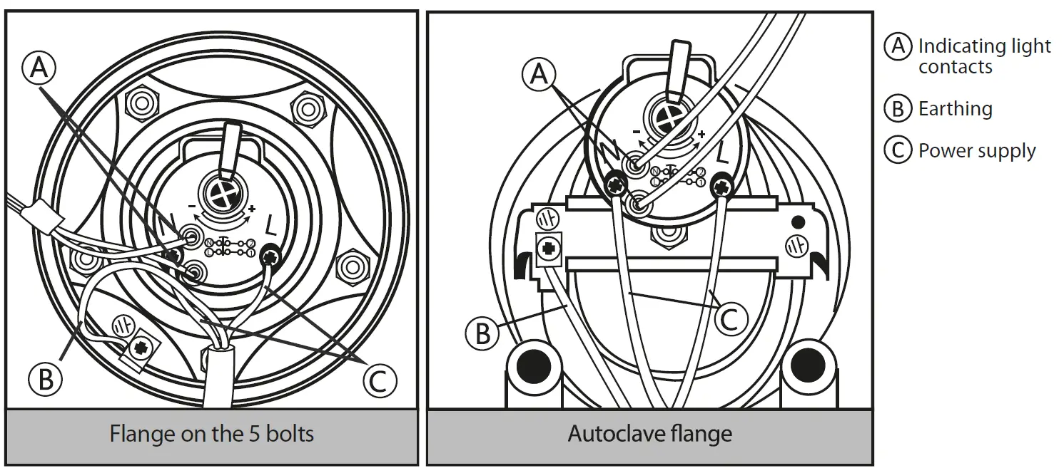 ARISTON BLU1 R ABS 80 V Electric Water Heaters fig 5