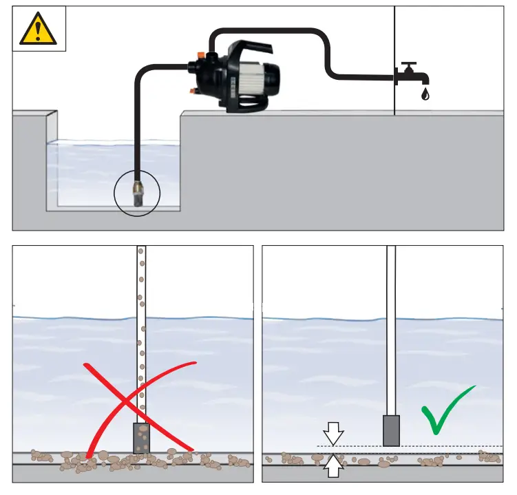 WOLPERTECH WT GP 600 K Garden Water Pump - Fig 4