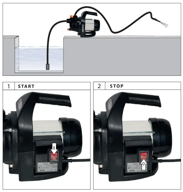 WOLPERTECH WT GP 600 K Garden Water Pump - Fig 5