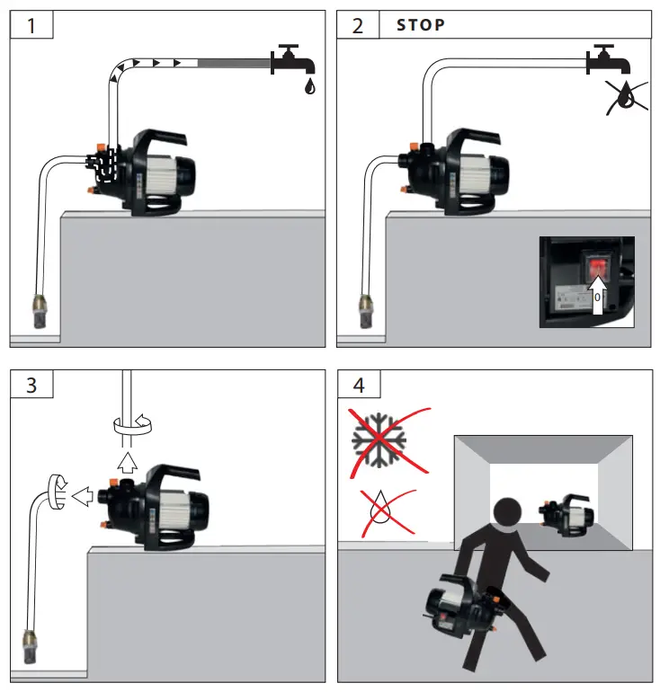 WOLPERTECH WT GP 600 K Garden Water Pump - Fig 7