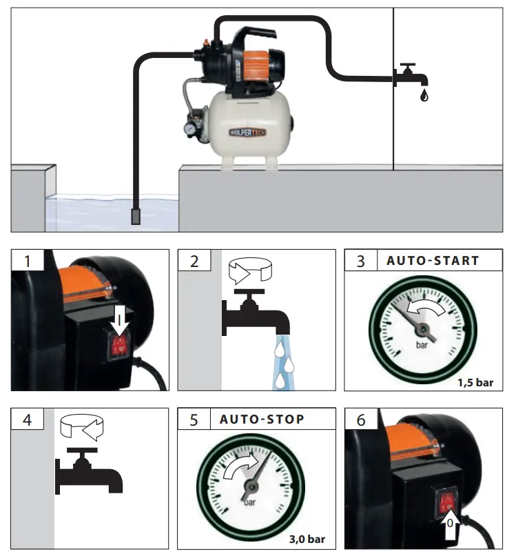 WOLPERTECH WT GP 600 K Garden Water Pump - Fig6