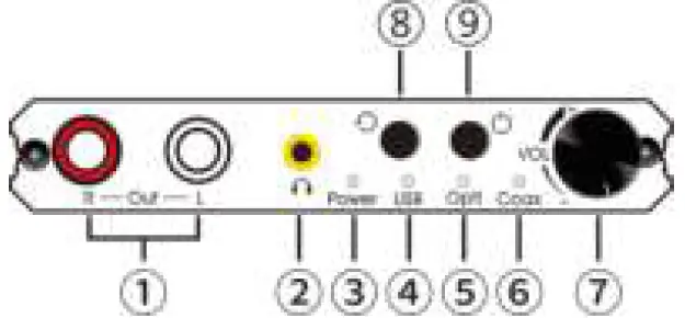 N -RDIC-SGM-170-Digital-to-Analog-Audio-Converter-fig 2