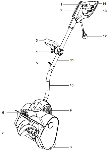 Know Your Electric Snow Shovel