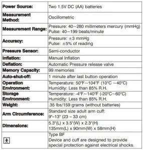 FIG 25 SPECIFICATIONS