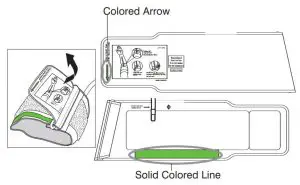 FIG 9 USING THE ARM CUFF