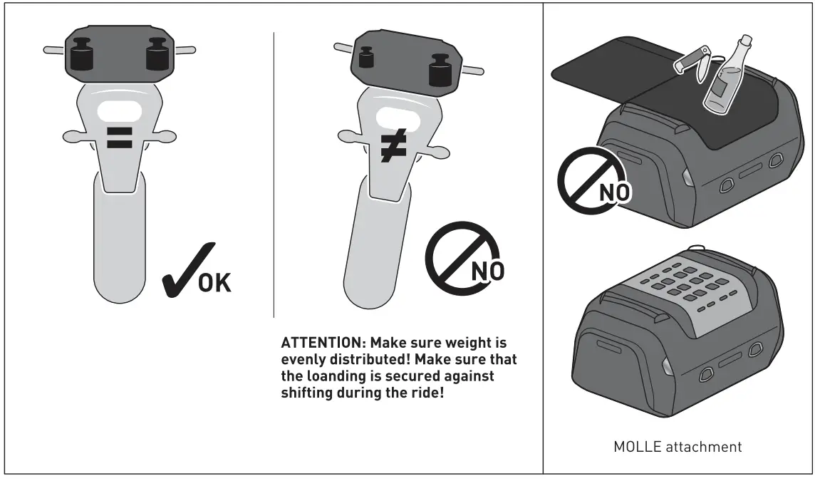 GPT.05.987.30000 Rackpack Load & Care