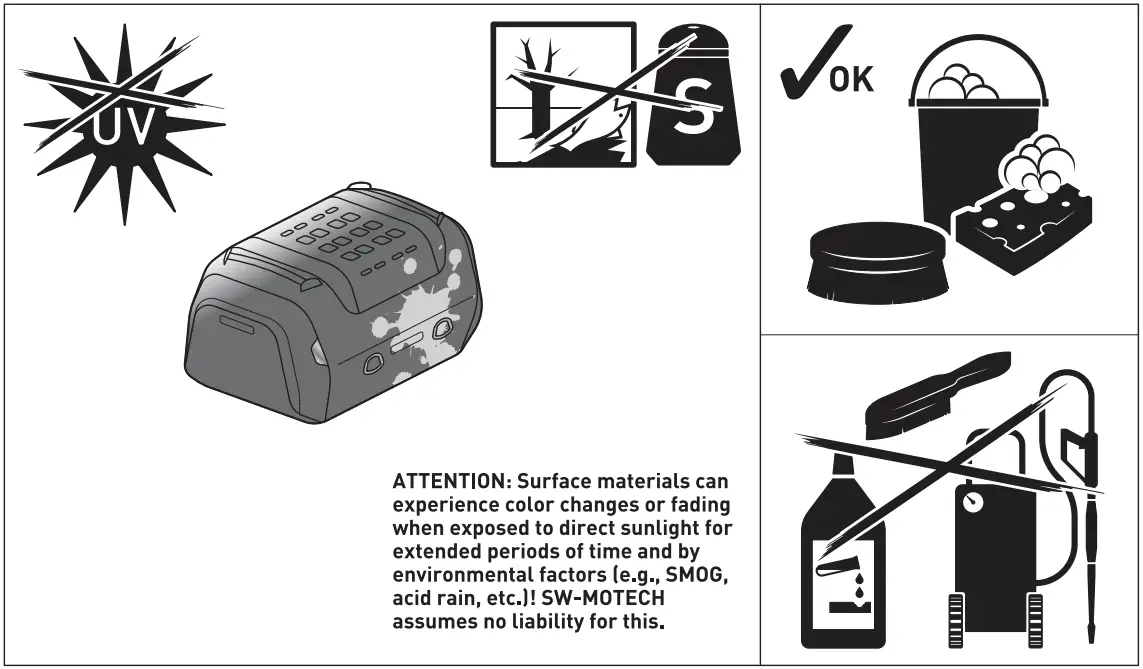 GPT.05.987.30000 Rackpack Load & Care