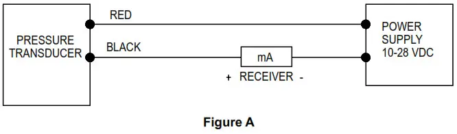 Mercoid Bulletin L 23 Series PBLTX Submersible Level Transducer - Icon 3