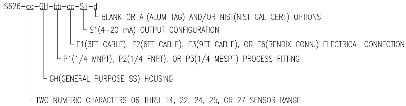 Mercoid Bulletin L 23 Series PBLTX Submersible Level Transducer - Icon 4