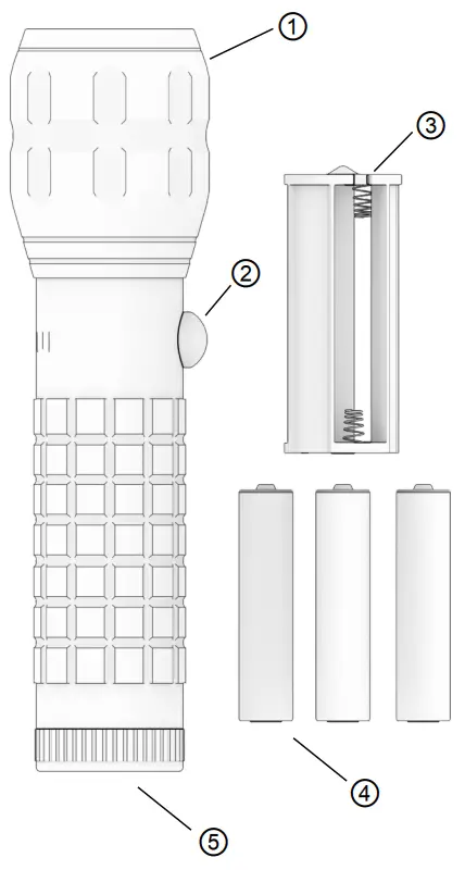 General product information