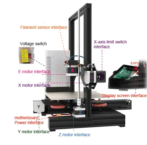 Ender-3 E 3D Printer-12