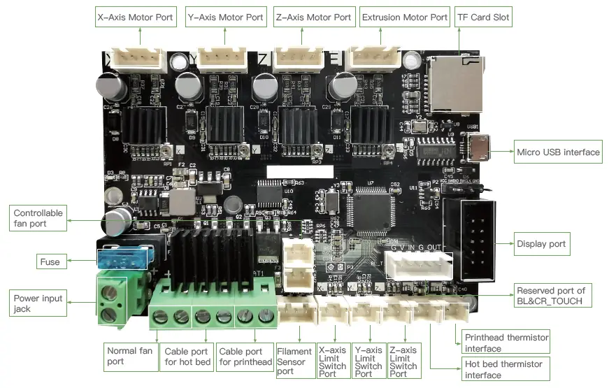 Ender-3 E 3D Printer-4