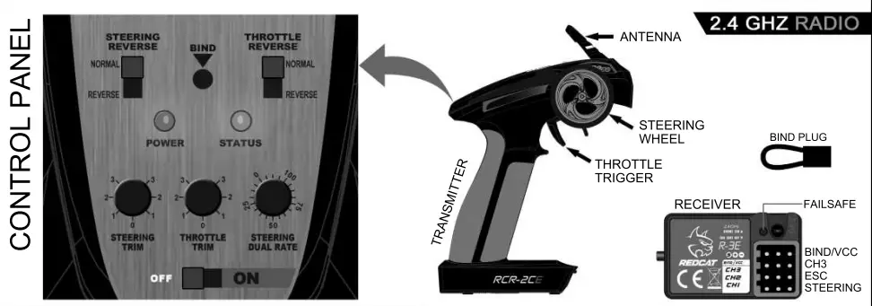 VOLCANO 1 10 Scale Monster Truck - control pnal