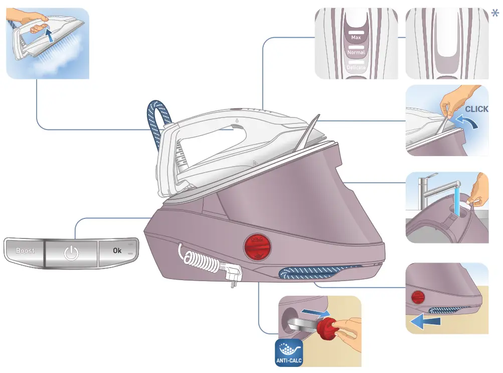 Tefal GV9710E0 PRO Express Ultimate II Steam Iron Stations - fig2
