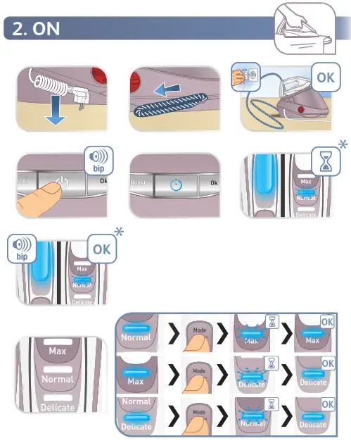 Tefal GV9710E0 PRO Express Ultimate II Steam Iron Stations - fig4