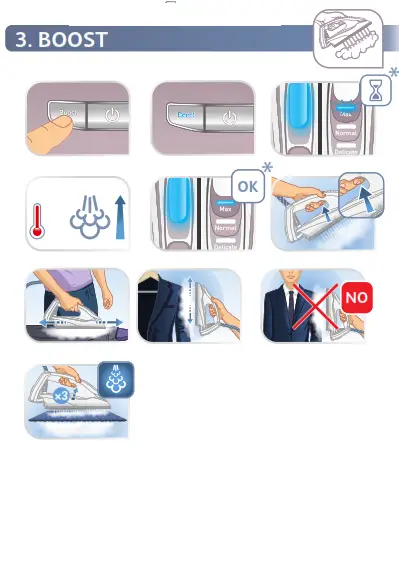 Tefal GV9710E0 PRO Express Ultimate II Steam Iron Stations - fig5